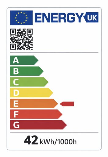 LED Energy Ratings Explained: What A–G Means After Halogens | Light Ideas